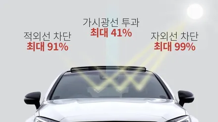 구미 EV3 브이쿨 썬팅 전면/1+2열 측면/후면유리 베스트 모델은? / 구미시 황상동