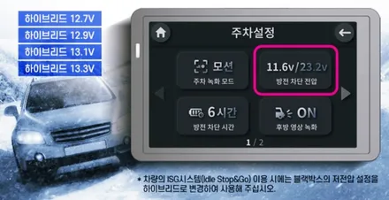 구미김천 K8 하이브리드 PPF·유리막코팅·3채널 페달 블랙박스 / 구미시 황상동