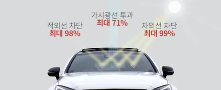 구미 쏘렌토 mq4 하이브리드 브이쿨vk 최고등급 명품 틴팅패키지 / 구미시 황상동