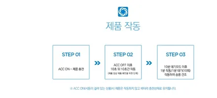 LF쏘나타 뉴라이즈, 애프터블로우 장착으로 자동차 에어컨 냄새제거 이젠 걱정없어요!!