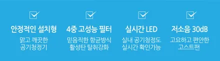 QM6 차량용 공기청정기 아이퓨리 엣지, 이젠 선택이 아닌 필수품입니다.!!