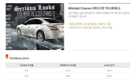동해썬팅,삼척썬팅,동해시,제네시스 재시공 카스토어 틴트어카 동해점, / 강원 동해시