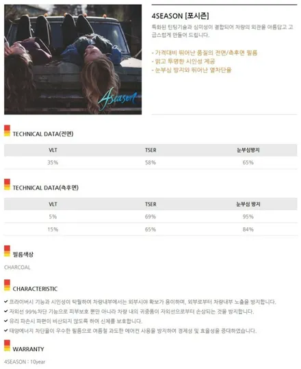 동해썬팅 기아 쏘렌토 썬팅 시공 / 강원 동해시