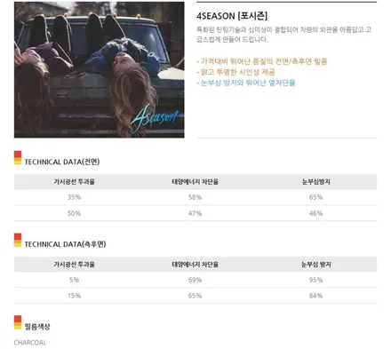 동해썬팅.삼척썬팅.SM3.싼타페DM.전면유리교환전 썬팅시공 / 강원 동해시
