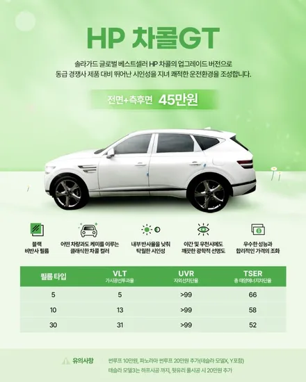 [충주 자동차이야기] BMW 535i 솔라가드 V 열차단 썬팅 전체 재시공 / 충북 충주