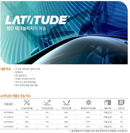 올 뉴 말리부 \'라티튜드\' 썬팅. 창원 루마공식대리점 카톡하우스.