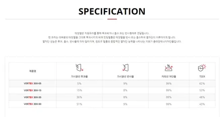 남양주 기포 뽀글이 재시공. 후면 열선 재시공 썬팅 / 경기 남양주