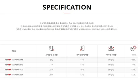남양주 별내 구리 카니발 버텍스 메버릭 MK 신차패키지 시공 후기. / 경기 남양주