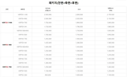 남양주 진접 루마버텍스에서 쏘렌토 버텍스1100+900 조합 / 경기 남양주