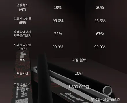 그랑클레오스 썬팅 재시공 시공은역시 \'카튠\'진접루마 / 경기 남양주