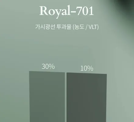 남양주 테슬라 모델 Y 로얄시리즈 901 비 반사 필름 시공 후기. / 경기 남양주