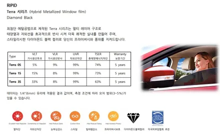 리피드 테라 / 리피드 노라 썬팅 소개-시공샷과 가격 / 하남시 망월동