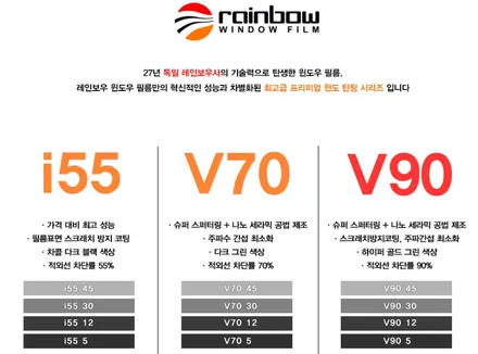 [토레스 하남 썬팅] 레인보우V70-레인보우V90 반사필름의 매력! / 하남시 망월동