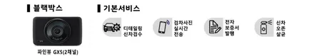 [캐스퍼] 최소한 필수시공만 원한다면 티나인V1+하남 신차패키지 / 하남시 망월동