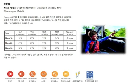 리피드 테라 / 리피드 노라 썬팅 소개-시공샷과 가격 / 하남시 망월동