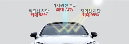 [카니발 하남 신차패키지] 브이쿨VK+K, 튜온 사이드스텝 시공후기 / 하남시 망월동