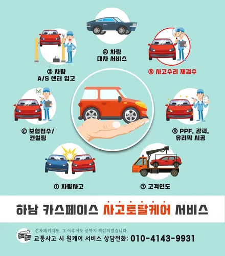 별내 신차패키지 모델3 루마 버텍스 썬팅 유리발수코팅 / 하남시 망월동