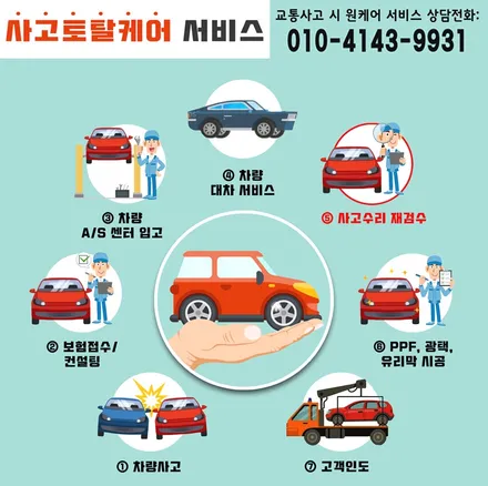 하남 썬팅 테슬라 모델YL 버텍스 900 유리막코팅 / 하남시 망월동