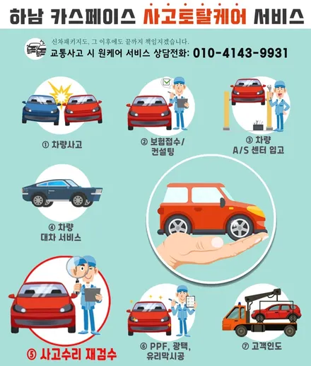 남양주 썬팅 테슬라 모델YL 솔라가드 차콜 휀다방음 / 하남시 망월동