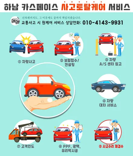 남양주 썬팅 모델Y 버텍스 900 700 조합 유리막코팅 / 하남시 망월동