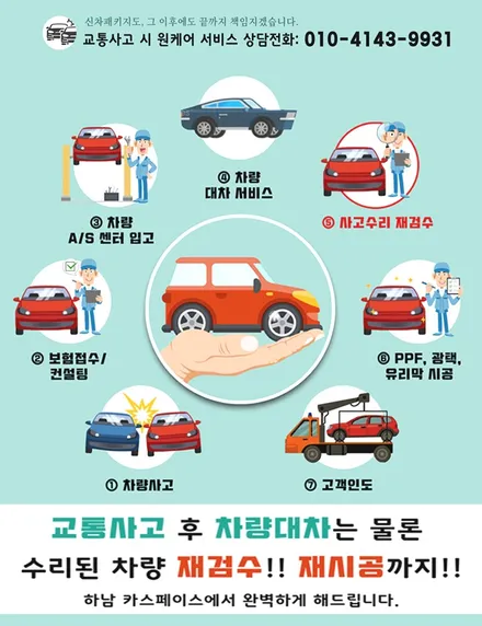 하남 썬팅 테슬라 모델Y 오토프렁크 기어시프트 시공 / 하남시 망월동