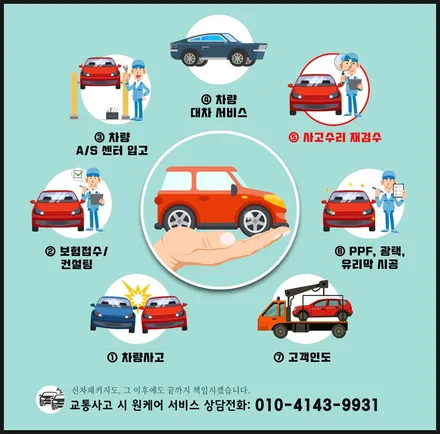 남양주 썬팅 테슬라 모델y 버텍스시공에 하이패스 매립까지 올인원 / 하남시 망월동