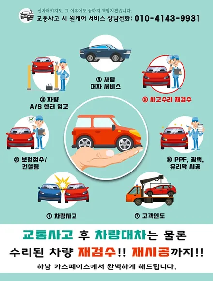 남양주 썬팅 모델Y 버텍스 900 30 700 15 인기 조합 / 하남시 망월동