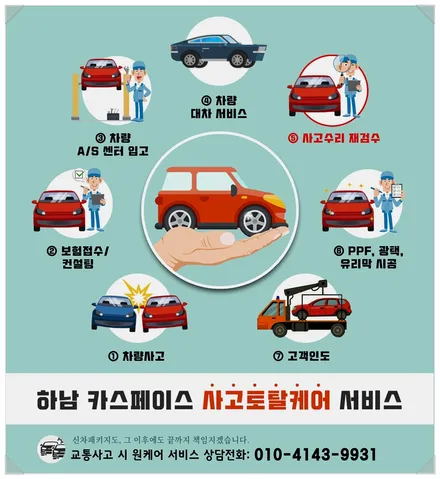 남양주 모델3 썬팅 신차패키지로 완료한 후기 / 하남시 망월동