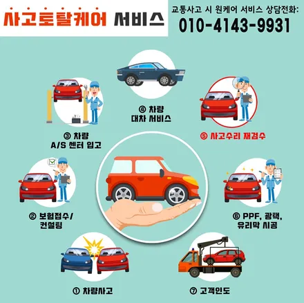 남양주 신차패키지 모델Y 버텍스 900 700 썬팅 조합 / 하남시 망월동