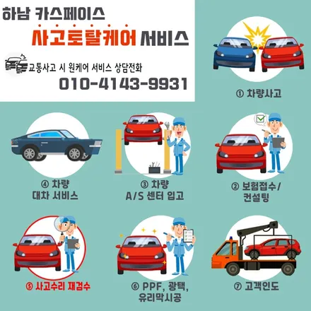 고덕 신차패키지 모델Y 썬팅 요크핸들 알찬 구성 조합 / 하남시 망월동