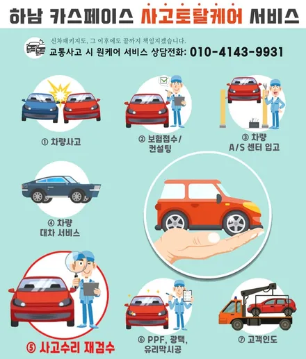 하남 신차패키지 폴스타4 버텍스 900 썬팅 보조배터리 / 하남시 망월동