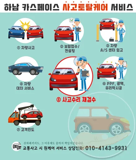 송파 썬팅 스포티지 버텍스 900 30 15 및 유리막 코팅 / 하남시 망월동