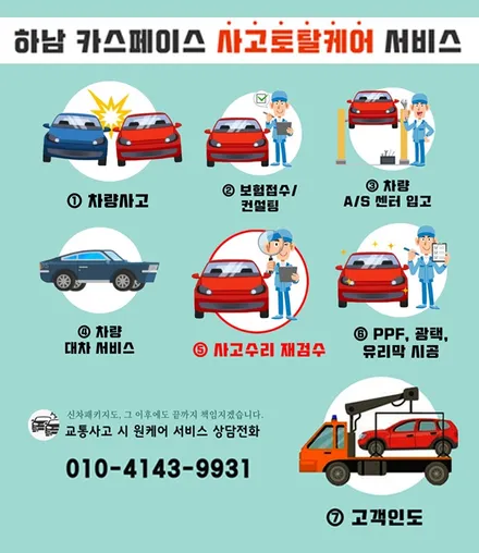 쏘렌토MQ4 하남 썬팅 추천 및 사이드스탭, PPF 시공 후기 / 하남시 망월동