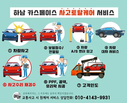 하남 신차패키지 모델Y 주니퍼 버텍스 썬팅 및 JB테슬라모듈 / 하남시 망월동