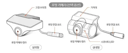 [레이 하남 신차패키지] 브이쿨K 썬팅+파인뷰LX5 블랙박스 시공 / 하남시 망월동