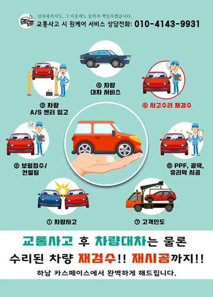 [모델Y 주니퍼 하남 썬팅] 버텍스 농도 비교+JB모듈+PPF+유리막 / 하남시 망월동