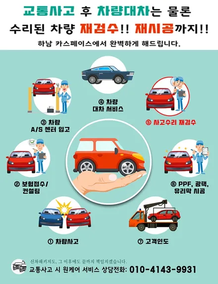 [쏘렌토MQ4 하남 신차패키지] 버텍스 900 15%, 5%/PPF/방음 / 하남시 망월동