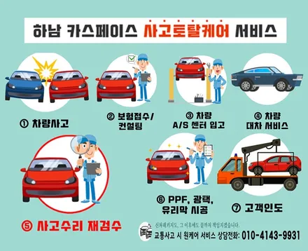 [스포티지NQ5 남양주 썬팅] 버텍스900-700 농도/유리막코팅/PPF / 하남시 망월동