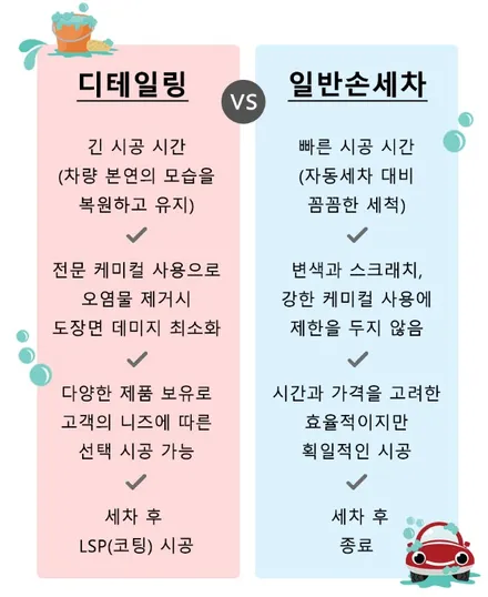 운양동 디테일링 - 여기사장님의 꼼꼼함과 세심함을 따라갈 곳이 있을까요? / 경기 김포