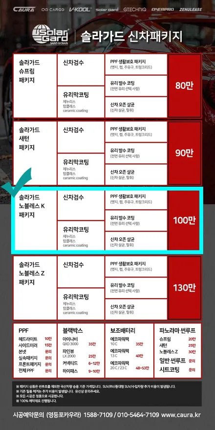기아 K7 프리미어 대표가 직접 시공하는 솔라가드 노블레스K + 생활보호 ppf + 파인뷰 lx3000블랙박스 + 신차냄새제거 신차패키지 카우라 영등포 카고 영등포솔라가드 브이쿨 / 서울 영등포구 양평동5가
