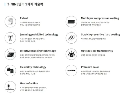 기아 스포티지 영등포에서 오신 오너님! 영등포 카우라 솔라가드 영등포 ppf 티나인 틴팅 하버캠프 영등포목동캠프 브이쿨영등포 전문점 파인뷰 LX7000블랙박스 영등포카포먼스 / 서울 영등포구 양평동5가