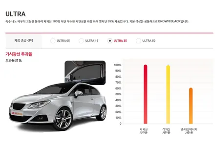 도요타 프리우스 SKC 열차단 틴팅 필름으로 내차의 프라이버시를~ / 청주, 세종, 천안