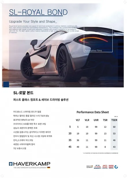 찰스오토▷혼다파일럿 하버캠프전면썬팅◁성동구썬팅/왕십리썬팅/동대문썬팅/하버캠프/썬팅/열차단썬팅/중구썬팅 / 서울 성동구 상왕십리동