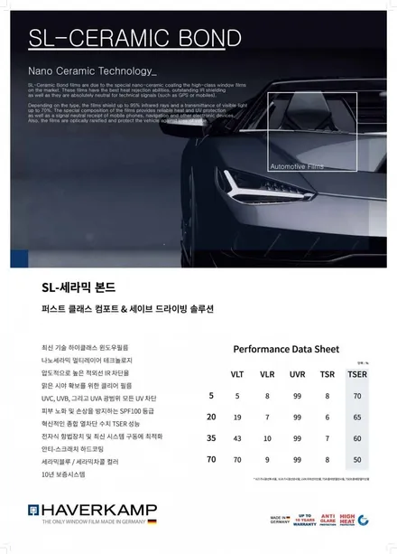 ▷포드 익스플로러 하버캠프 세라믹 본드 썬팅◁성동구썬팅/중구썬팅/강남썬팅/포드썬팅/익스플로러썬팅/세라믹본드/베스트본드/로얄본드/독일썬팅/왕십리썬팅/열차단썬팅/동대문썬팅/수입차썬팅/틴팅 / 서울 성동구 상왕십리동