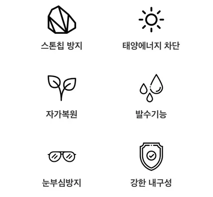 일산PPF BMW M4(G82)브루클린그레이 프런트풀PPF,앞유리보호필름(윈드쉴드)시공후기 / 경기 고양