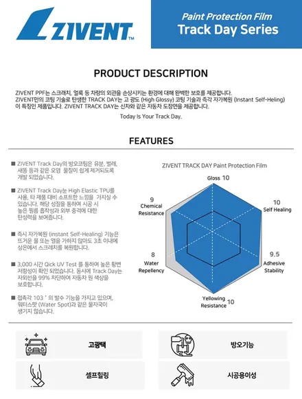 페라리 488 GTB 지벤트 트렉데이 풀 PPF 시공 + 지벤트 썬팅 ZV90 재시공 + 지벤트 윈드쉴드 시공후기 - 일산 PPF, 일산 썬팅, 일산 윈드쉴드 OSS STATION / 경기 고양