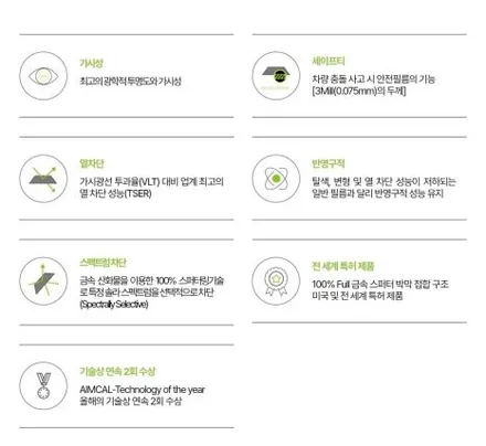 일산썬팅 포르쉐마칸EV 터보 일산솔라가드더엘엑스 시공후기 / 경기 고양