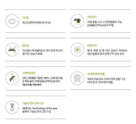 진정한  달리기를 위한  가성비 PPF 와  솔라가드LX 풀시공까지  한방에  작업하기 / 경기 고양