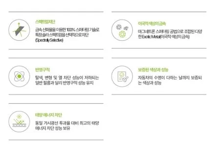 일산썬팅  카니발 하이브리드 솔라가드퀀텀으로 신차패키지하기 / 경기 고양