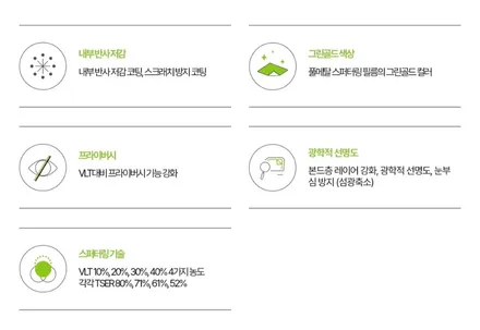 김포솔라가드 모닝 솔라가드 보그,퀀텀으로 썬팅했서요 / 경기 고양